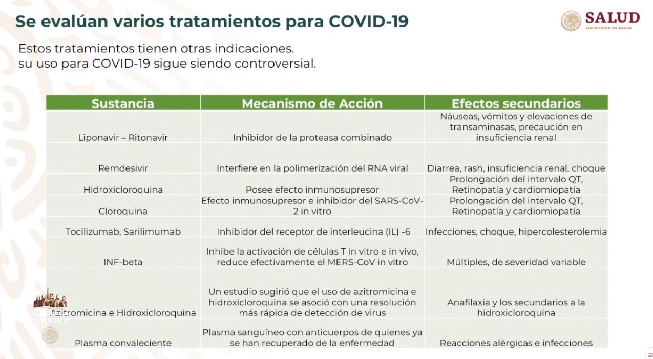 #Video Suman 17 mil 799 casos confirmados acumulados y mil 732 defunciones por COVID-19 en México - co29042020