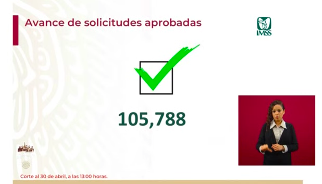 Ya se han depositado 63 mil 125 Créditos Solidarios a la Palabra - creditos-2