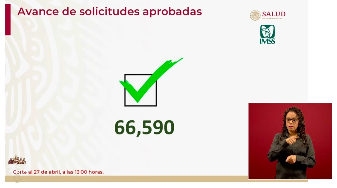 Más de 21 mil beneficiarios recibirán mañana recursos de créditos solidarios - creditos-solidarios1