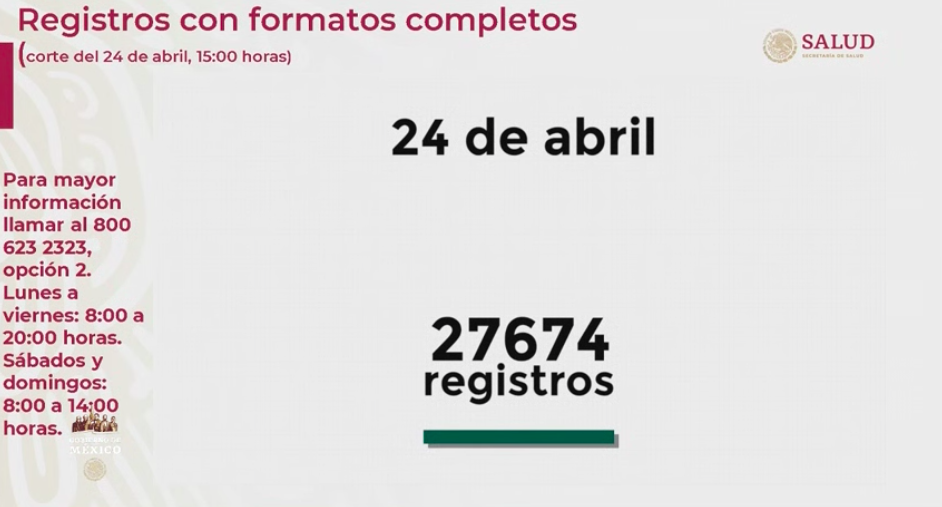 Presentan Créditos a la palabra para microempresarios - empresarios