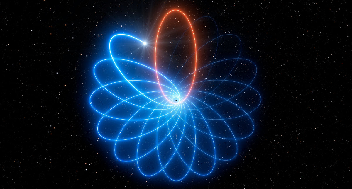 Confirman teoría general de Einstein con órbita de estrella en agujero negro supermasivo