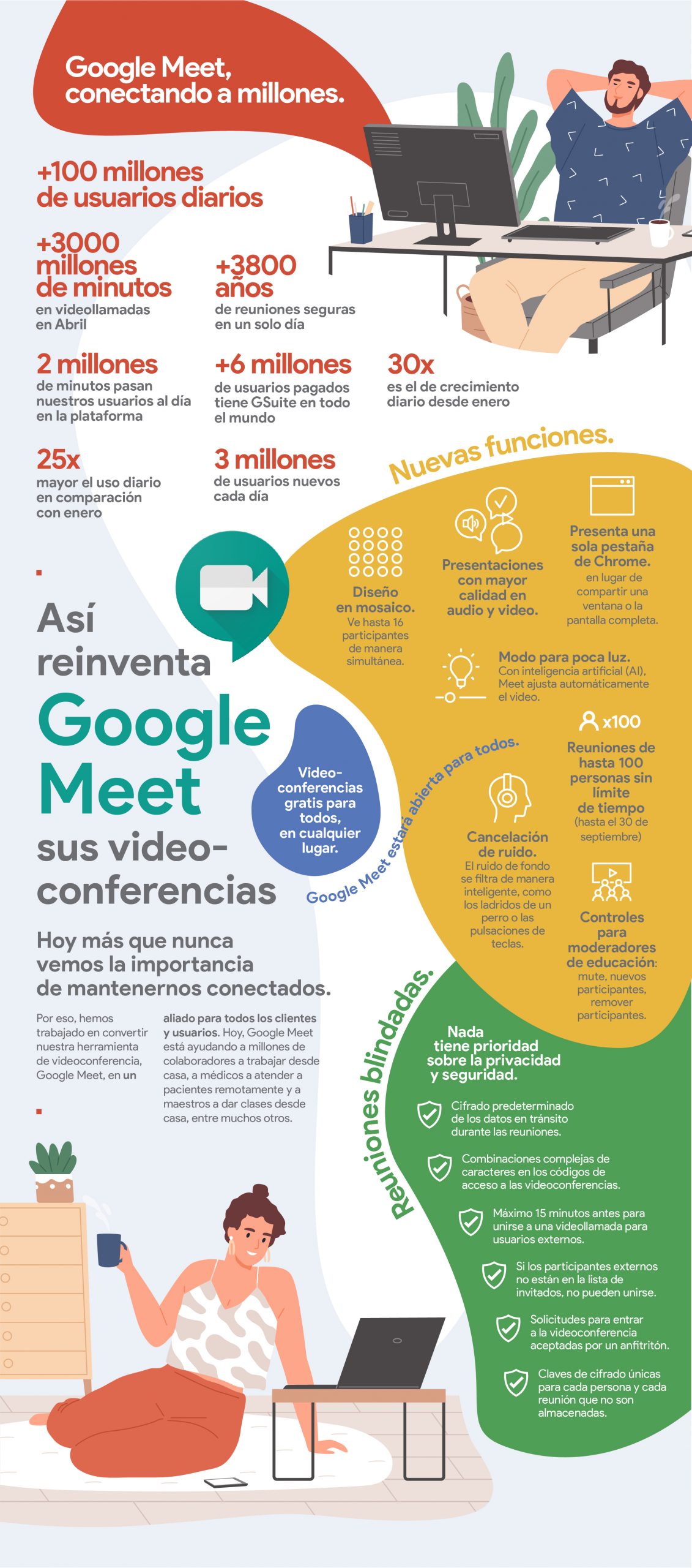 Google permitirá el acceso gratuito a Meet, su herramienta de videoconferencias premium - eur-google-meetok-01-scaled