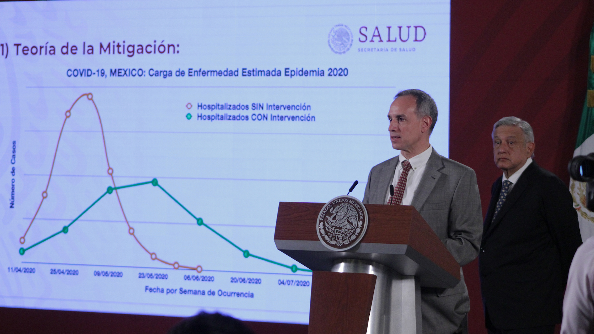 Salud proyecta fin de epidemia de COVID-19 para el 25 de junio en Valle de México