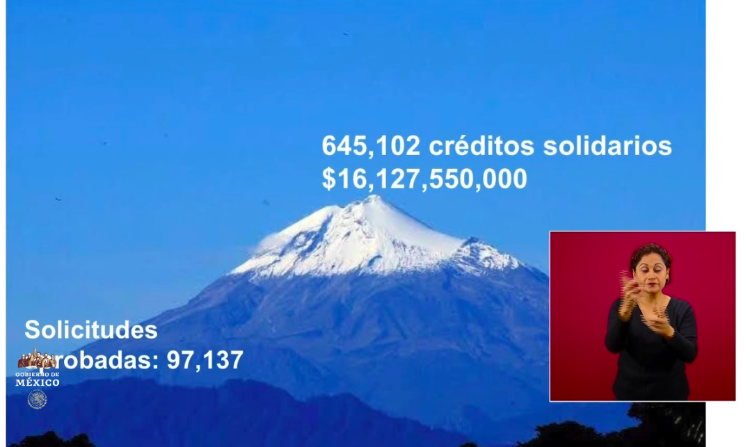 Más de 40 mil empresarios ya recibieron un Crédito Solidario a la Palabra - metas-creditos-del-imss