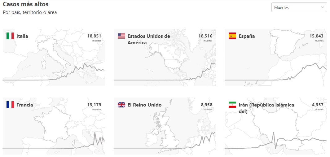 Muertes por COVID-19 en el mundo rebasan las 100 mil - muertes-por-covid-19-en-el-mundo-al-12-de-abril