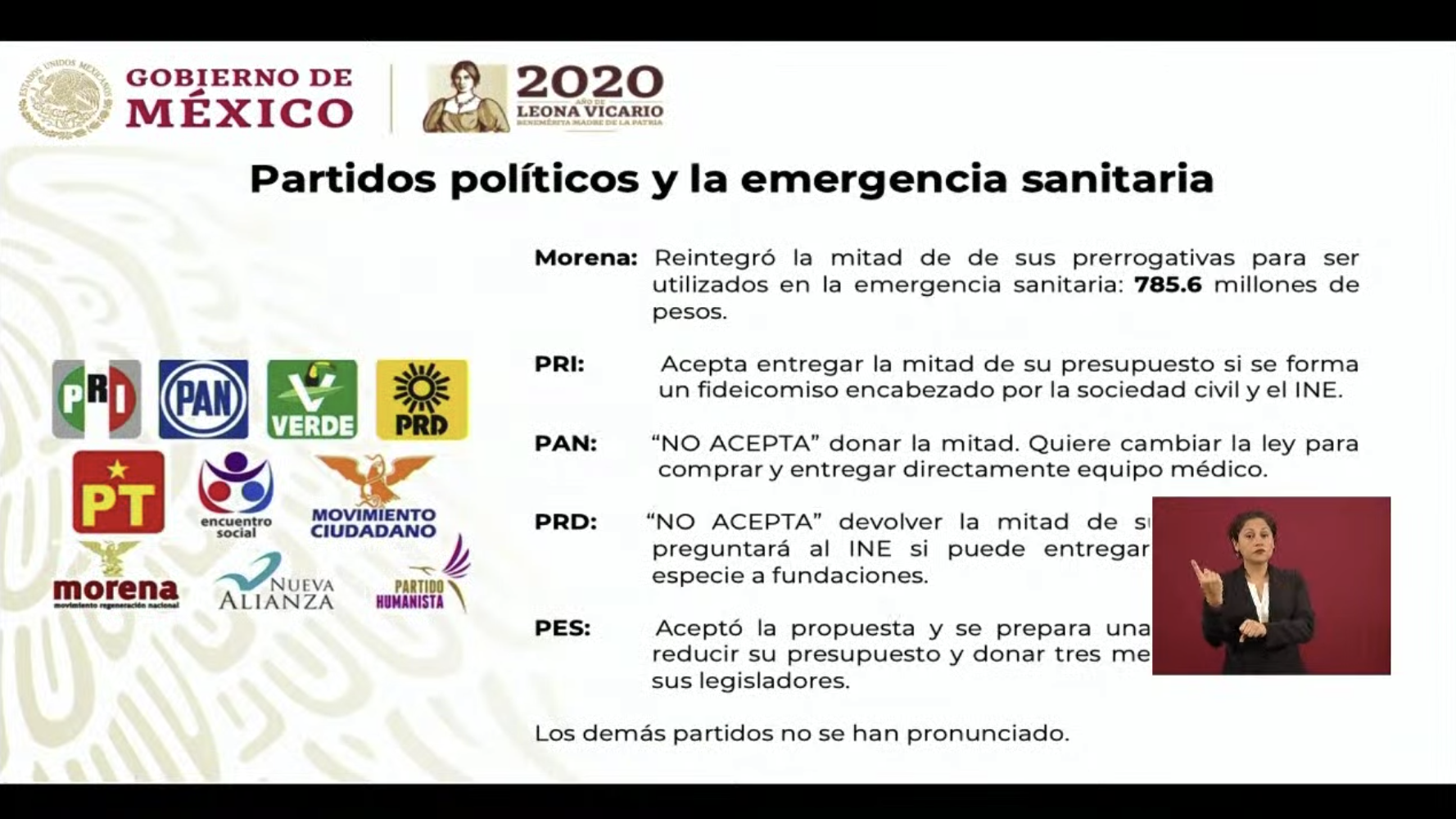 AMLO 'balconea' a partidos políticos ante emergencia por COVID-19 - partidos-politicos-prerrogativas-covid19-coronavirus