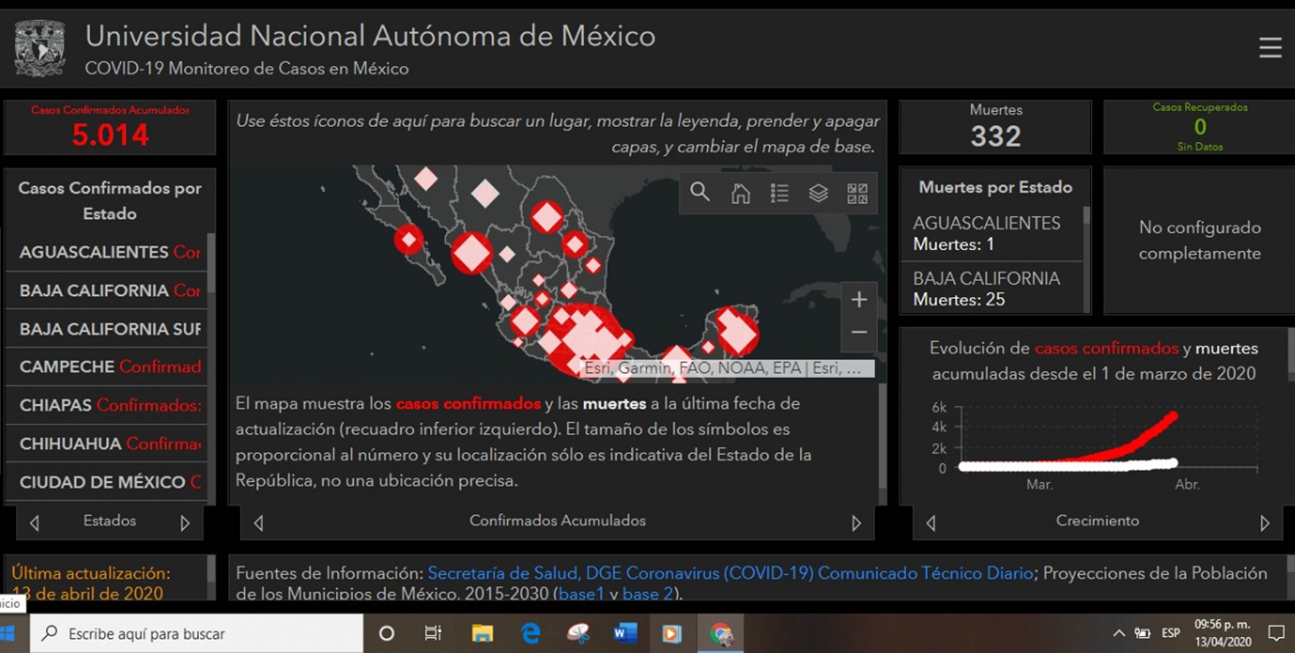 Instala UNAM plataforma de información geográfica sobre COVID-19 en México - plataforma-unam-coronavirus-2-scaled