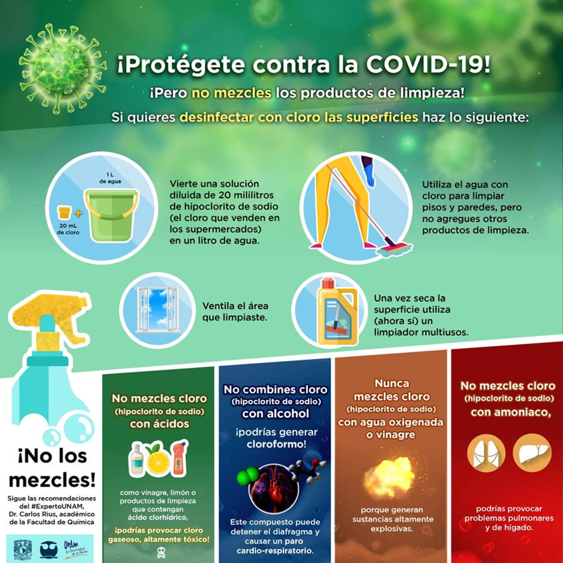 Mezclar productos de limpieza puede ser dañino para la salud: académico - productos-de-limpieza-coronavirus-covid-19