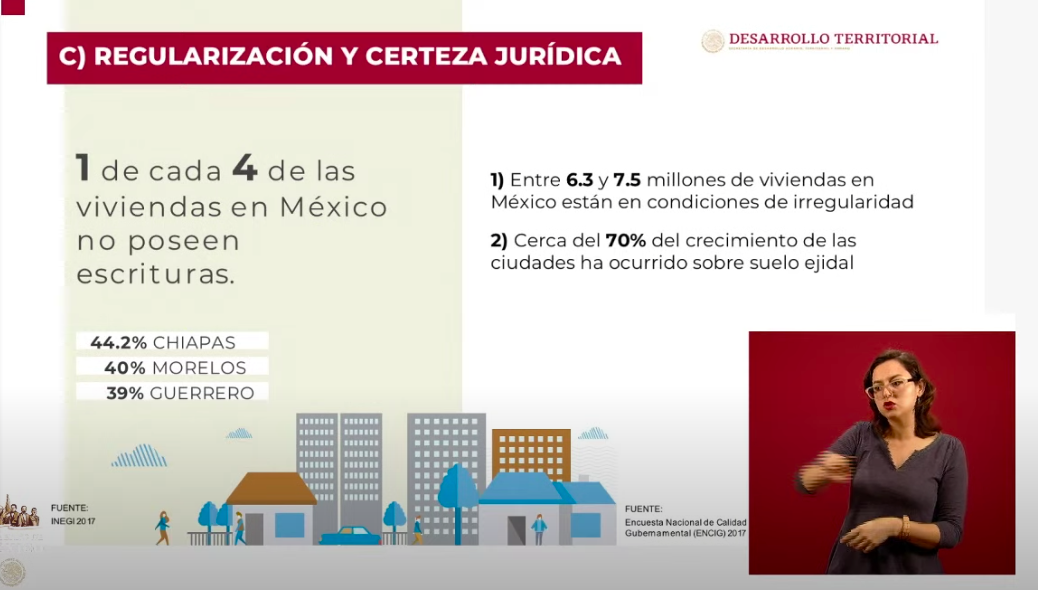 #Video Van 58 mil 326 registros para créditos a la palabra a Pymes, confirma el IMSS - rezago-habitacional