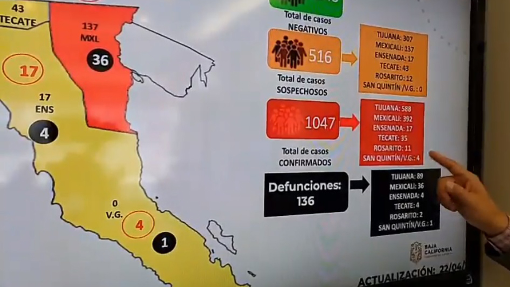Baja California suma mil 047 casos de COVID-19 y 136 defunciones - situacion-del-covid-19-en-baja-california-hasta-el-22-de-abril