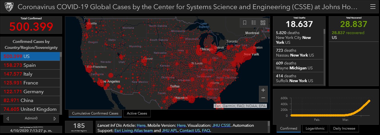 EE.UU. es el primer país que registra más de 2 mil muertos por COVID-19 en un día - situacion-del-covid-19-en-estados-unidos