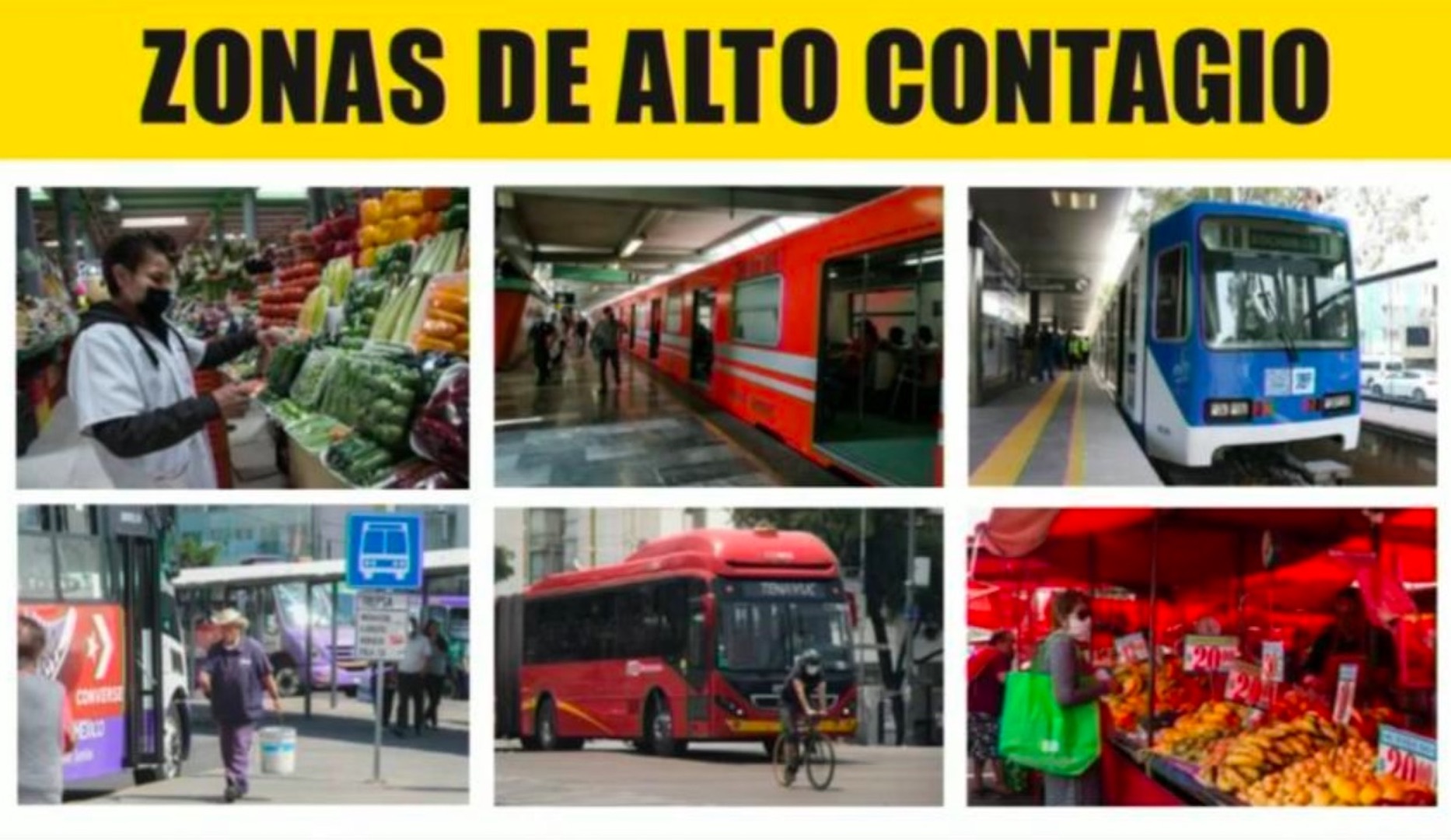 Colocarán carteles en sitios de mayor riesgo de contagio de COVID-19 en CDMX - zonas-de-alto-contagio-senales