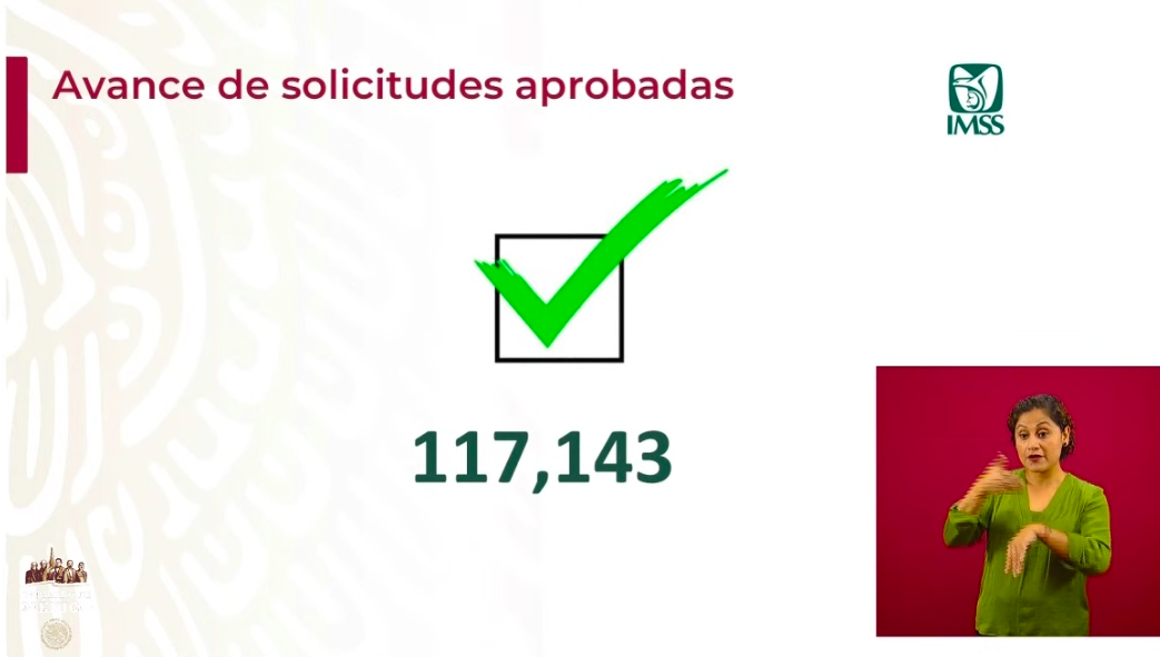 Se han dispersado más de 90 mil Créditos Solidarios a la Palabra - avances