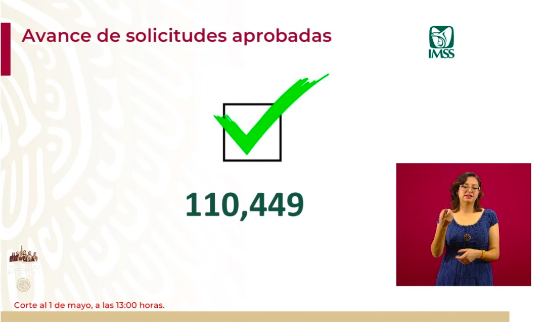 Suman más de 110 mil registros para Crédito Solidario a la Palabra - captura-de-pantalla-2020-05-01-a-las-182141