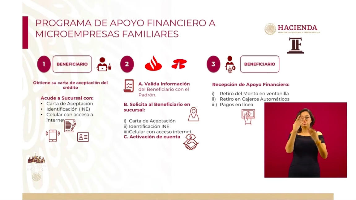 Se han dispersado más de 90 mil Créditos Solidarios a la Palabra - captura-de-pantalla-2020-05-04-a-las-182312