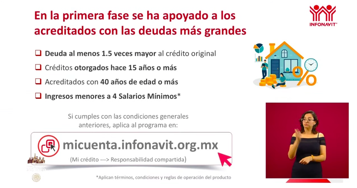 Se han dispersado más de 90 mil Créditos Solidarios a la Palabra - captura-de-pantalla-2020-05-04-a-las-183600