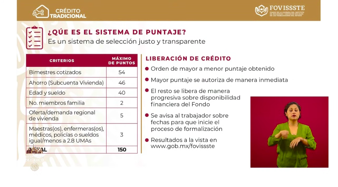 Se han dispersado más de 90 mil Créditos Solidarios a la Palabra - captura-de-pantalla-2020-05-04-a-las-184111