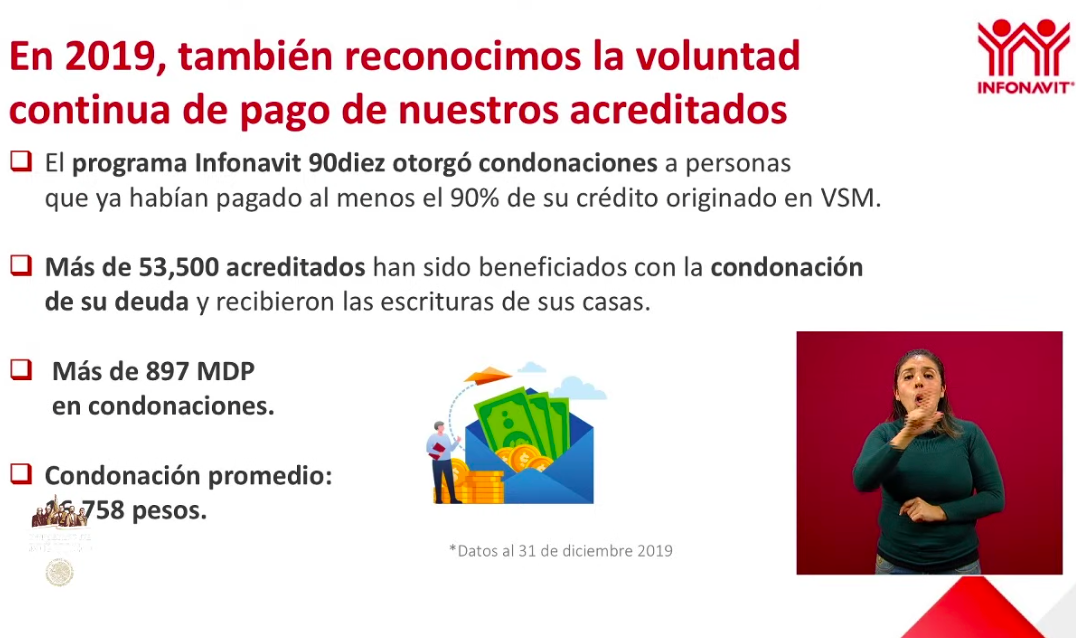 Se han depositado 115 mil 350 Créditos Solidarios a la Palabra - captura-de-pantalla-2020-05-07-a-las-184053