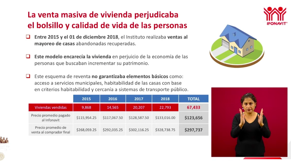 Se han depositado 115 mil 350 Créditos Solidarios a la Palabra - captura-de-pantalla-2020-05-07-a-las-184606