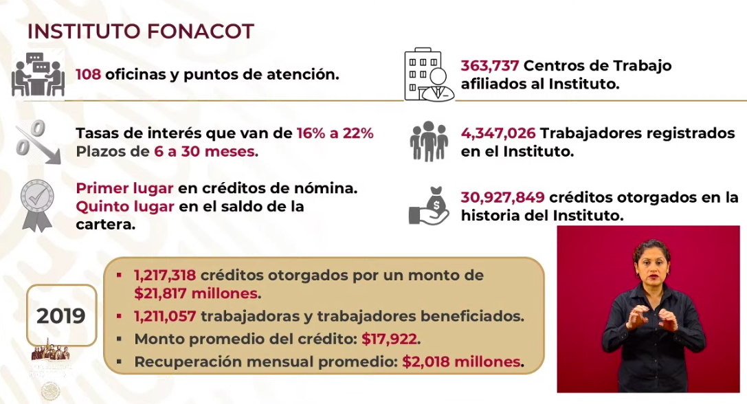 Se han depositado 120 mil 299 Créditos Solidarios a la Palabra - captura-de-pantalla-2020-05-08-a-las-182806