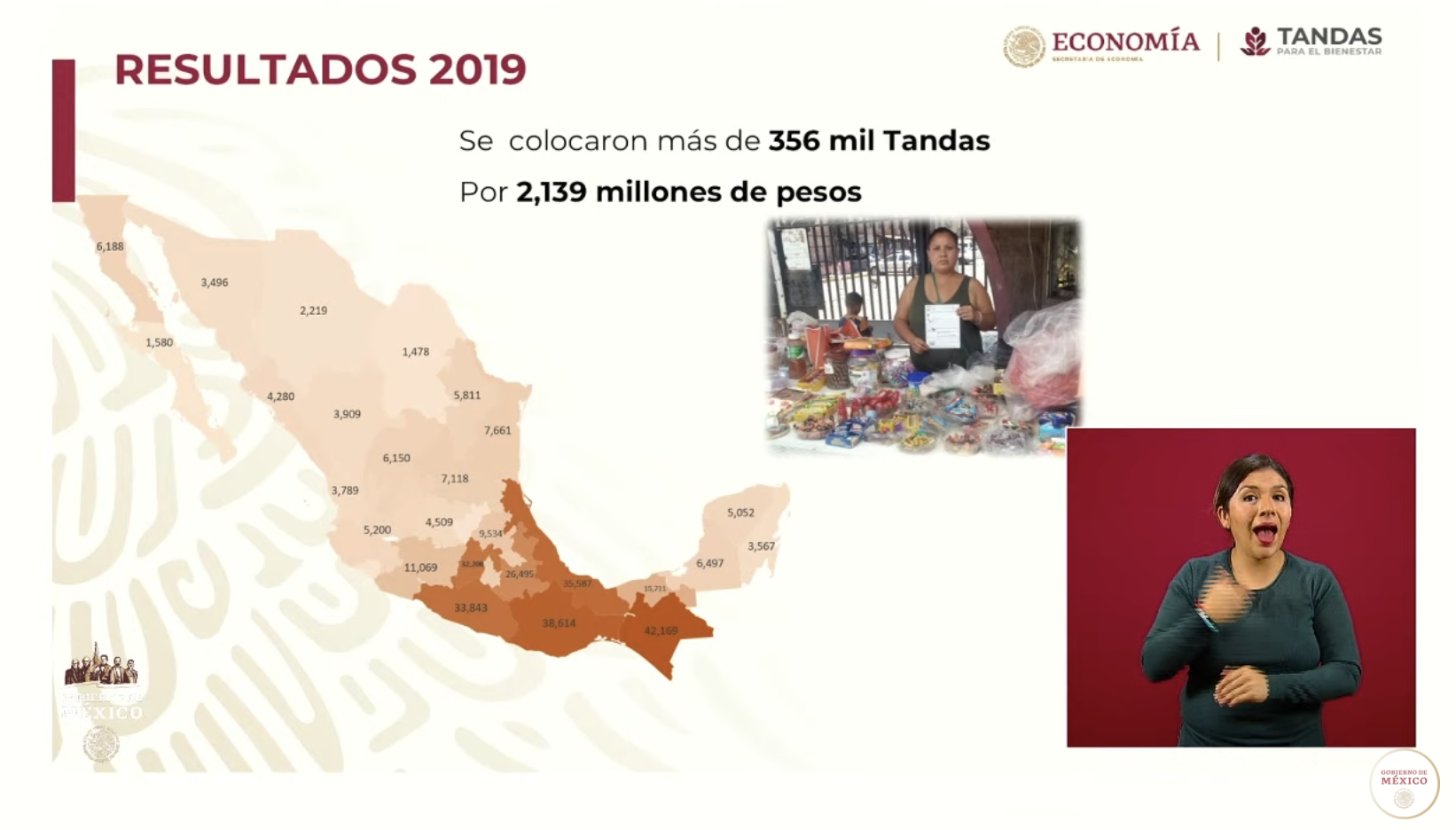 Créditos dispersados suman más de 5.8 mil millones de pesos: Márquez Colín - captura-de-pantalla-2020-05-09-a-las-181750