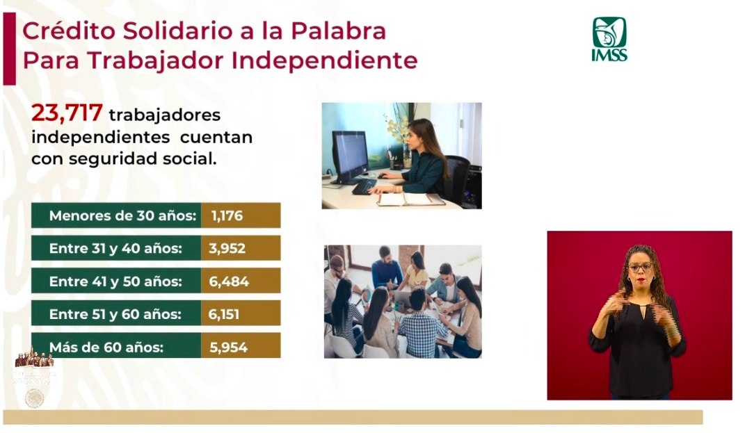 Se han aprobado 146 mil 621 solicitudes de Créditos solidarios a la palabra - captura-de-pantalla-2020-05-12-a-las-180517