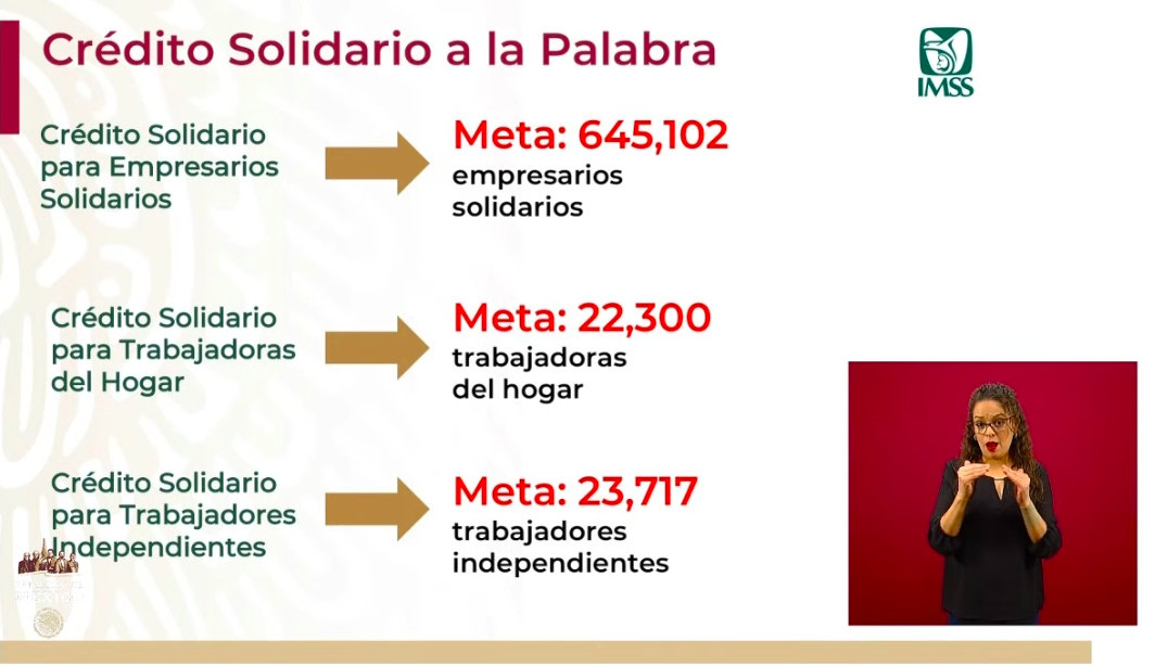 Se han aprobado 146 mil 621 solicitudes de Créditos solidarios a la palabra - captura-de-pantalla-2020-05-12-a-las-180626