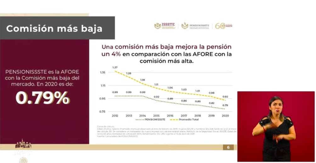 Se han aprobado 146 mil 621 solicitudes de Créditos solidarios a la palabra - captura-de-pantalla-2020-05-12-a-las-182840