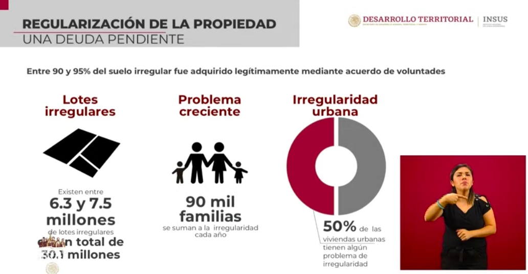 Se han aprobado 146 mil 621 solicitudes de Créditos solidarios a la palabra - captura-de-pantalla-2020-05-12-a-las-183840