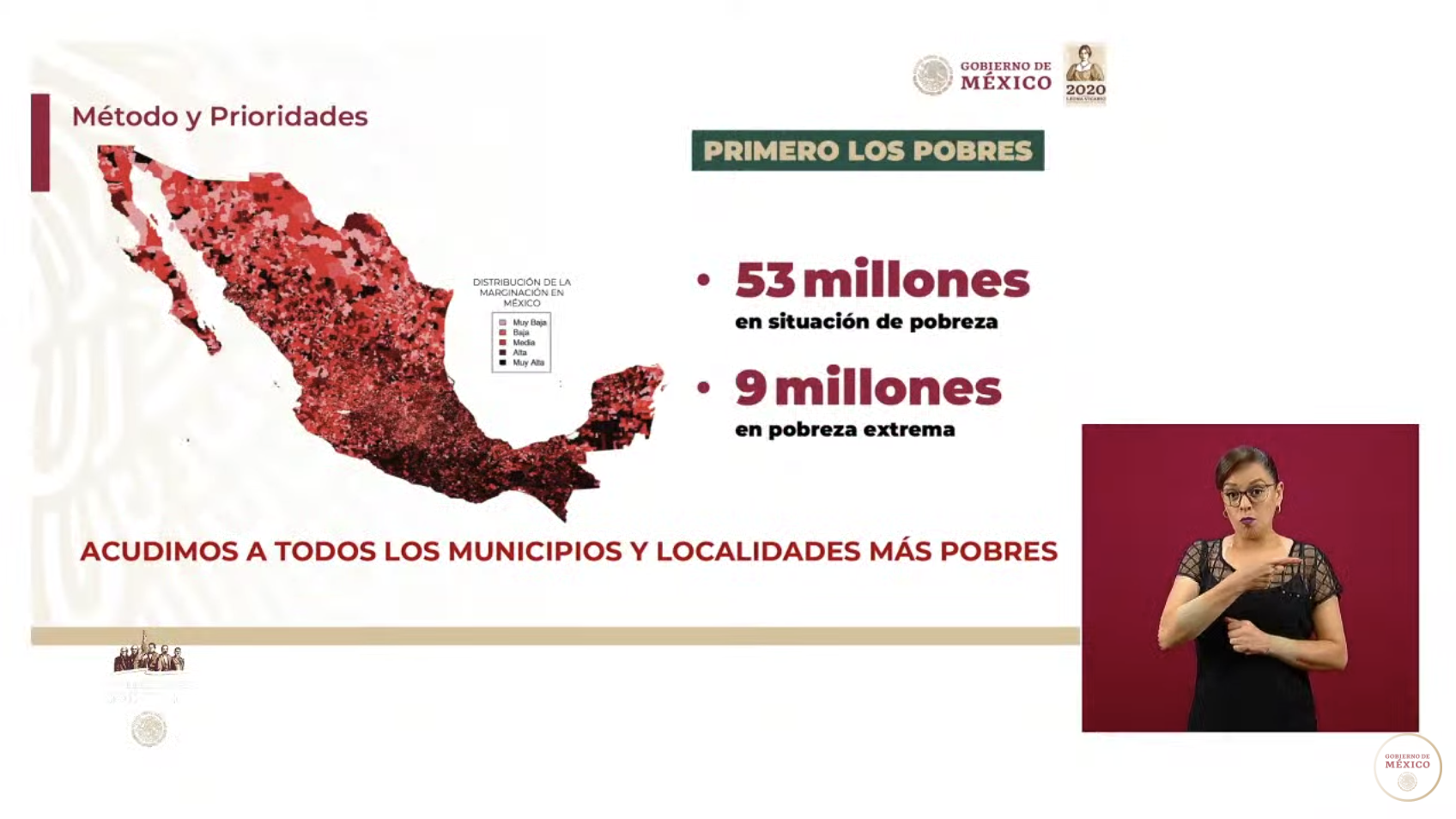 Programas integrales de Bienestar del Gobierno de México - captura-de-pantalla-2020-05-13-a-las-172147