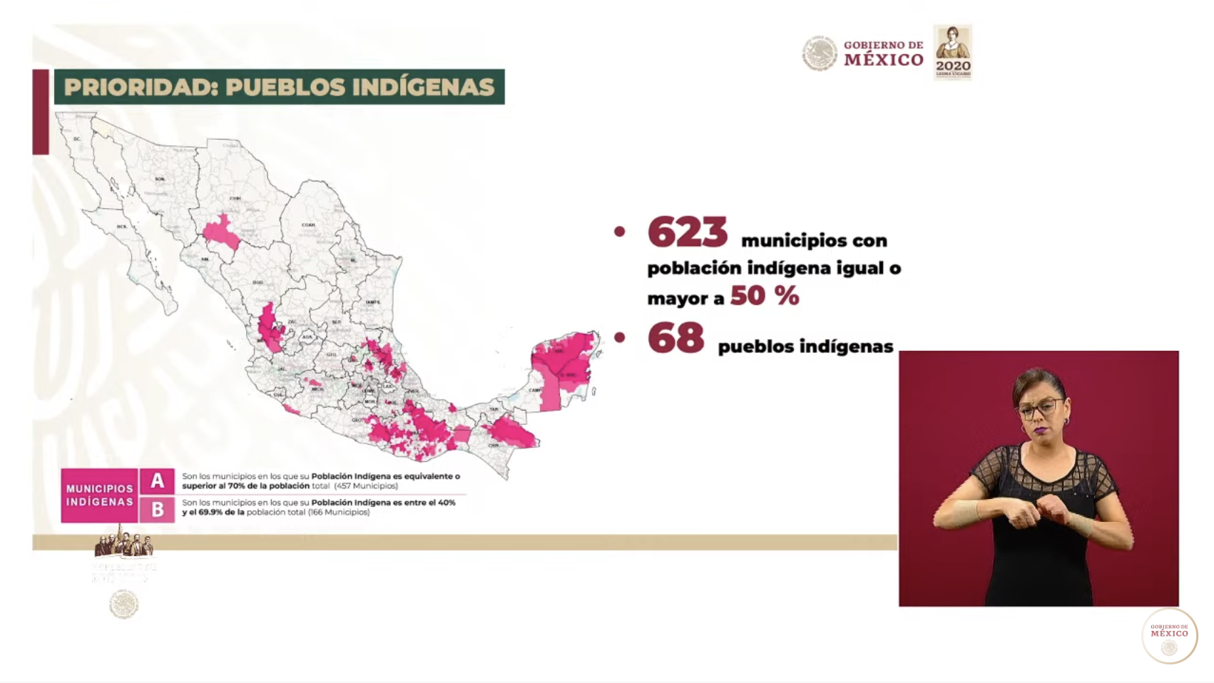 Programas integrales de Bienestar del Gobierno de México - captura-de-pantalla-2020-05-13-a-las-172348