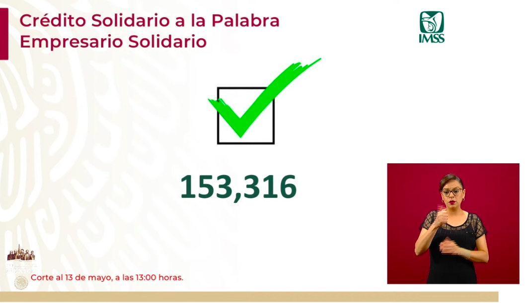 Se han aprobado 153 mil 316 solicitudes de Créditos a la palabra - captura-de-pantalla-2020-05-13-a-las-180325