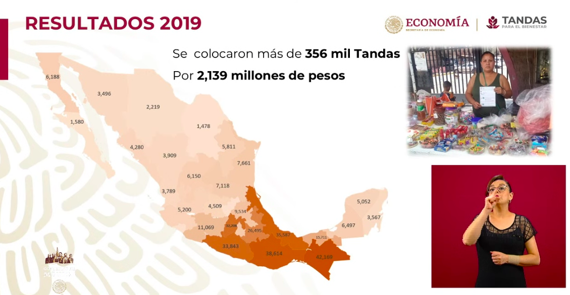 Se han aprobado 153 mil 316 solicitudes de Créditos a la palabra - captura-de-pantalla-2020-05-13-a-las-182040