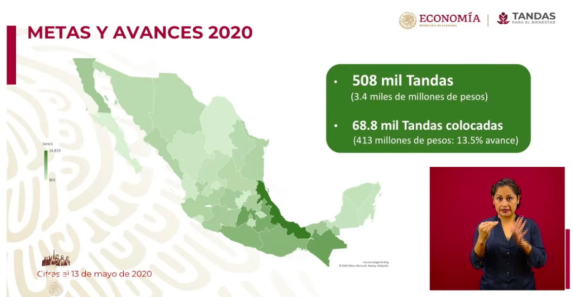 Se han aprobado 153 mil 316 solicitudes de Créditos a la palabra - captura-de-pantalla-2020-05-13-a-las-182229