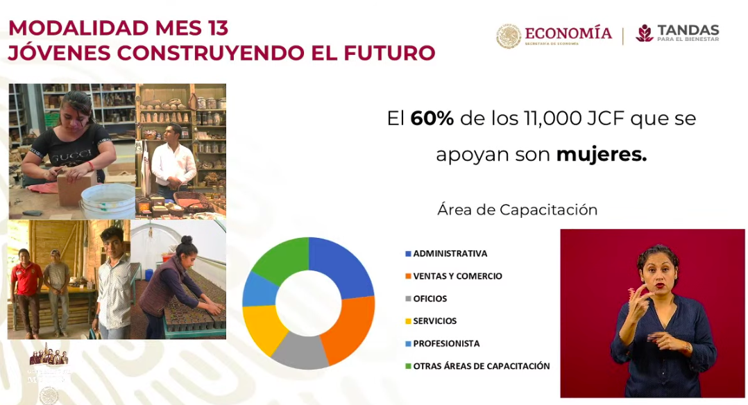 Se han aprobado 153 mil 316 solicitudes de Créditos a la palabra - captura-de-pantalla-2020-05-13-a-las-182403