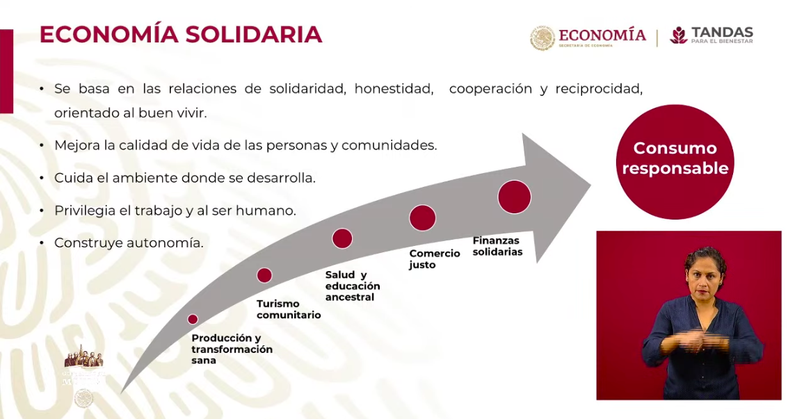Se han aprobado 153 mil 316 solicitudes de Créditos a la palabra - captura-de-pantalla-2020-05-13-a-las-182723