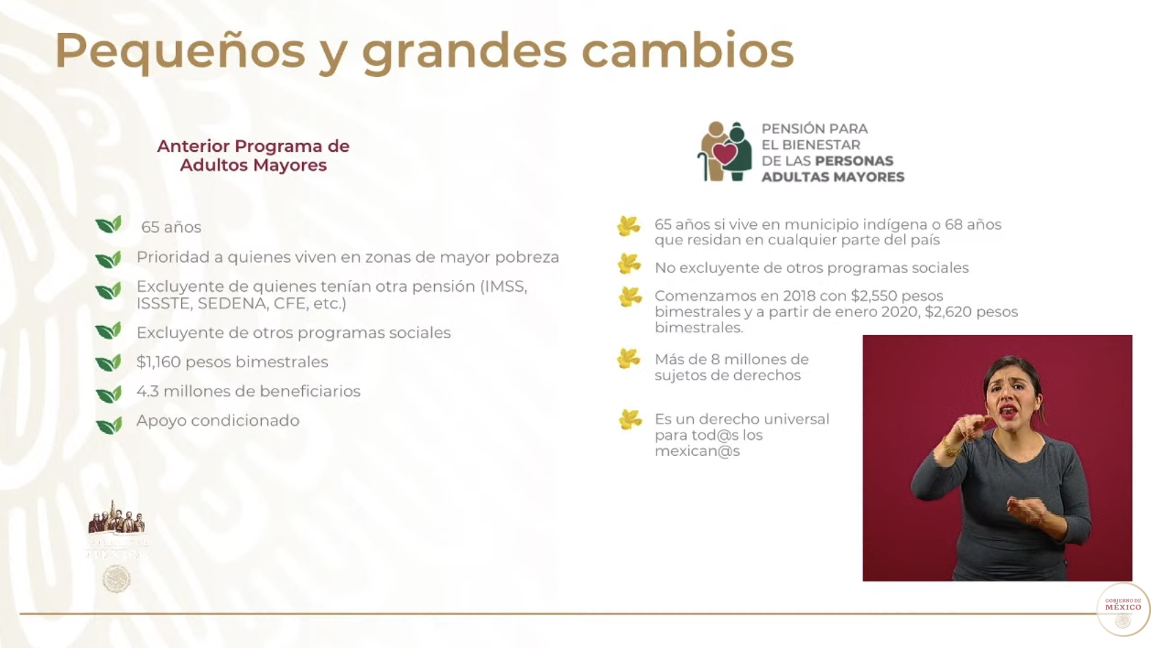 Beneficiarios del programa de adultos mayores recibieron 5 mil 240 pesos por adelanto de pago - captura-de-pantalla-2020-05-14-a-las-170656