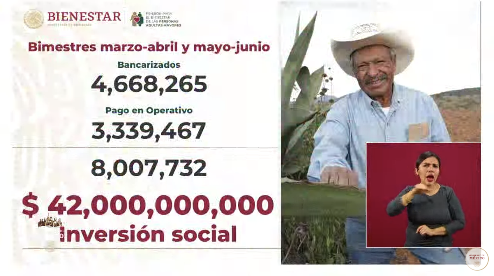Beneficiarios del programa de adultos mayores recibieron 5 mil 240 pesos por adelanto de pago - captura-de-pantalla-2020-05-14-a-las-171255