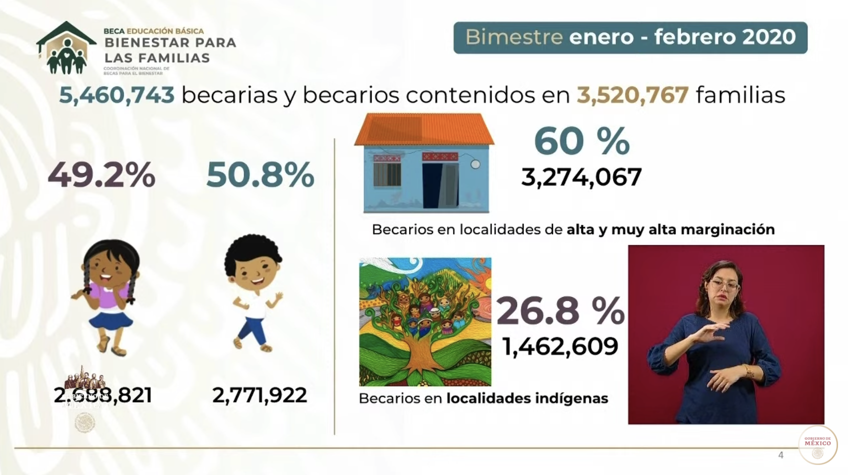 Conferencia del Programa de Becas para el Bienestar - captura-de-pantalla-2020-05-15-a-las-171647