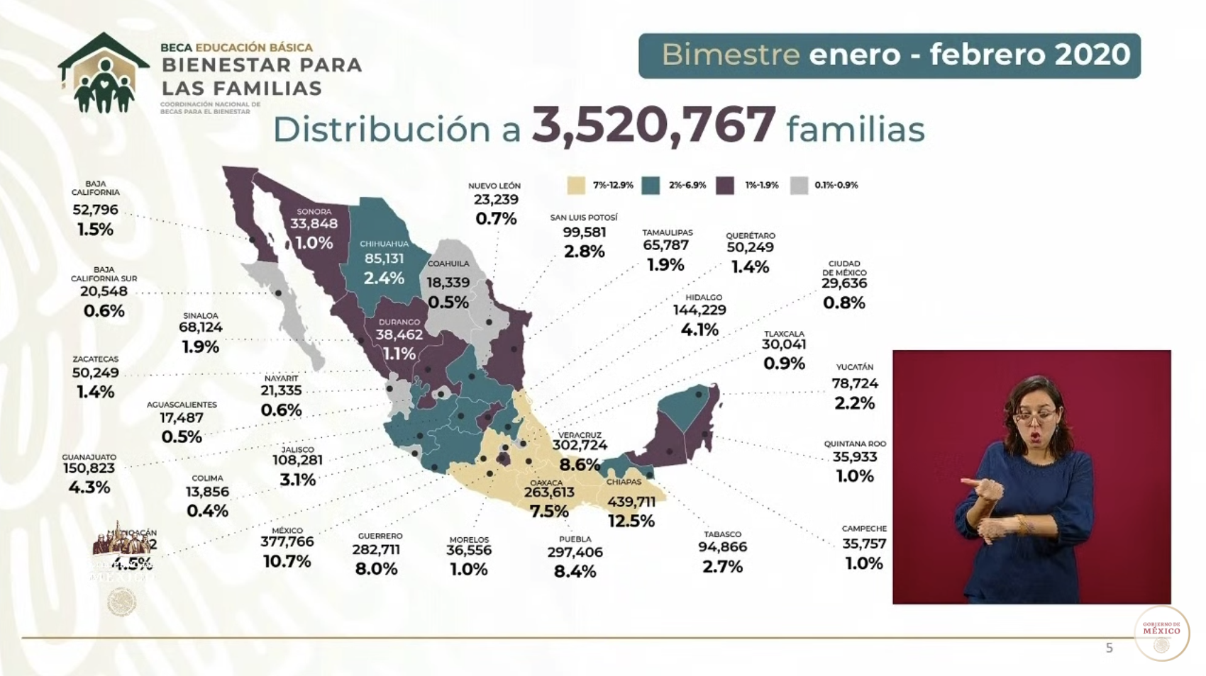 Conferencia del Programa de Becas para el Bienestar - captura-de-pantalla-2020-05-15-a-las-171816