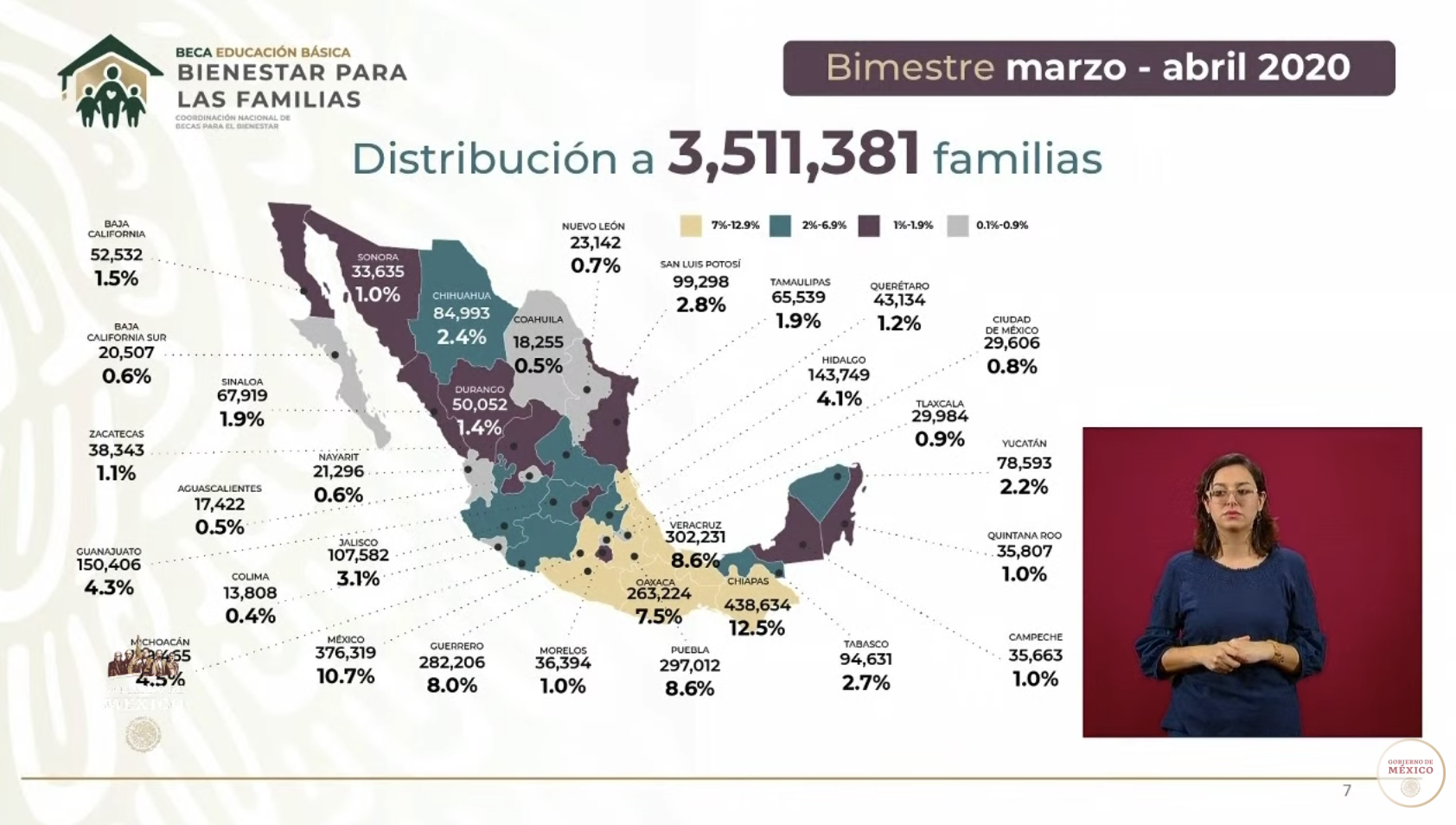 Conferencia del Programa de Becas para el Bienestar - captura-de-pantalla-2020-05-15-a-las-171924