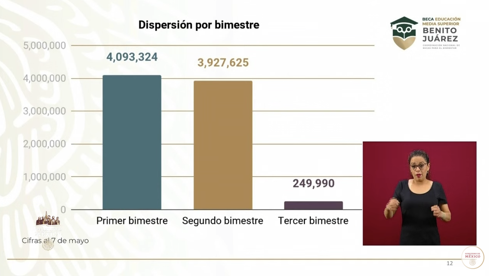 Conferencia del Programa de Becas para el Bienestar - captura-de-pantalla-2020-05-15-a-las-172144