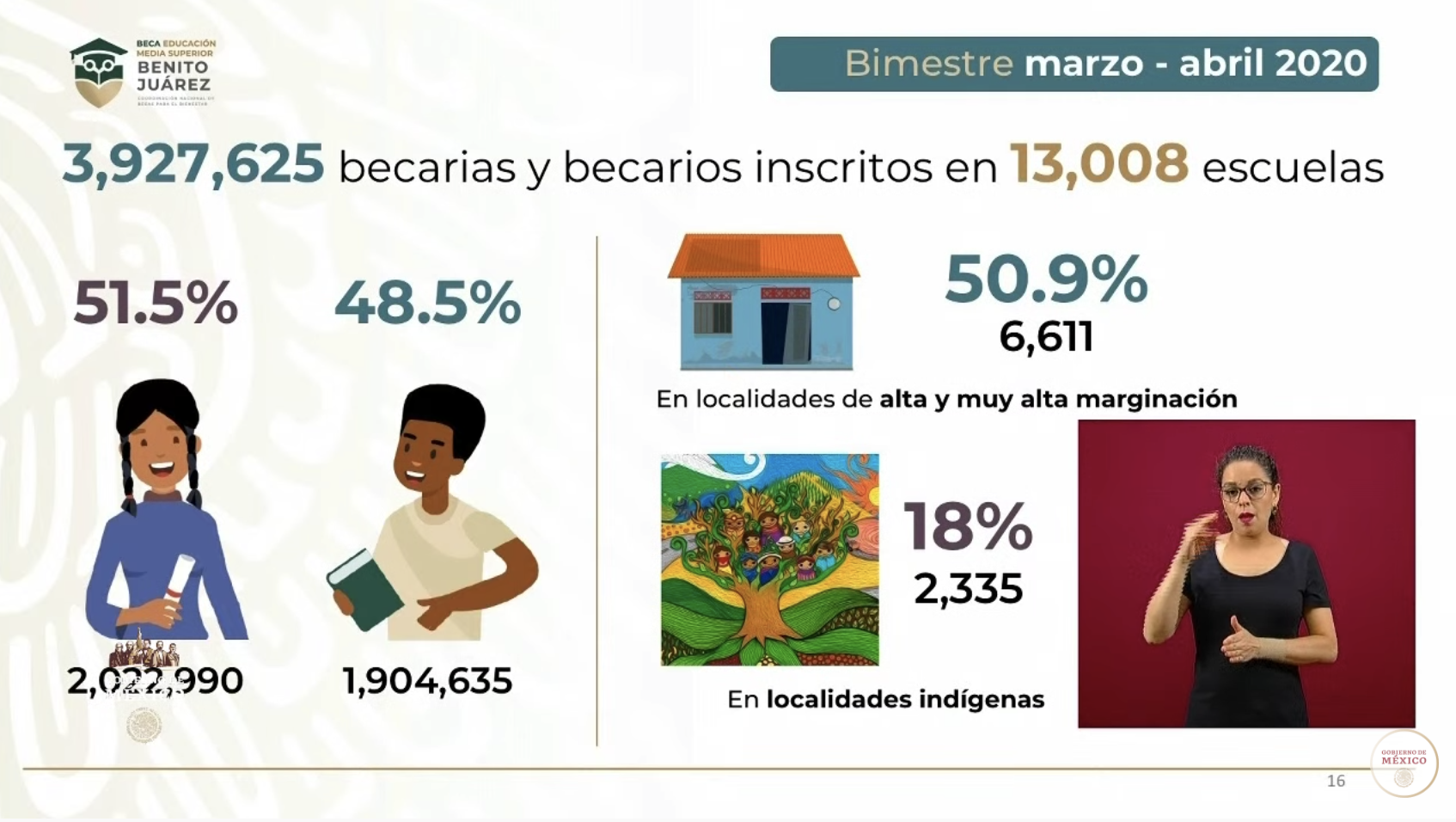 Conferencia del Programa de Becas para el Bienestar - captura-de-pantalla-2020-05-15-a-las-172645