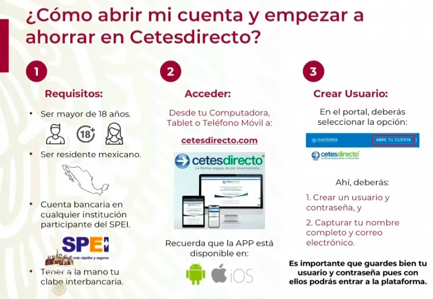 Se han aprobado 180 mil 193 solicitudes de Créditos Solidarios a la Palabra - captura-de-pantalla-2020-05-15-a-las-182150