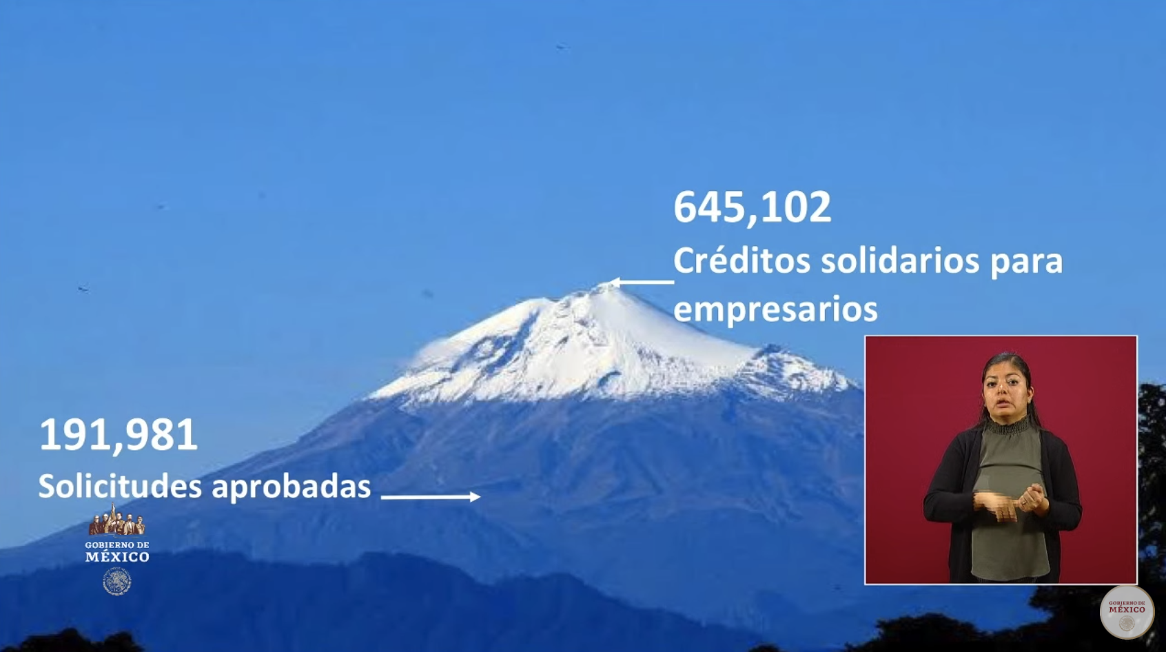 Se han aprobado 191 mil 981 solicitudes de Créditos Solidarios a la Palabra - captura-de-pantalla-2020-05-16-a-las-180408