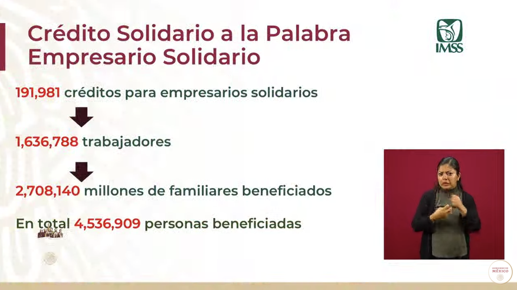Se han aprobado 191 mil 981 solicitudes de Créditos Solidarios a la Palabra - captura-de-pantalla-2020-05-16-a-las-180709