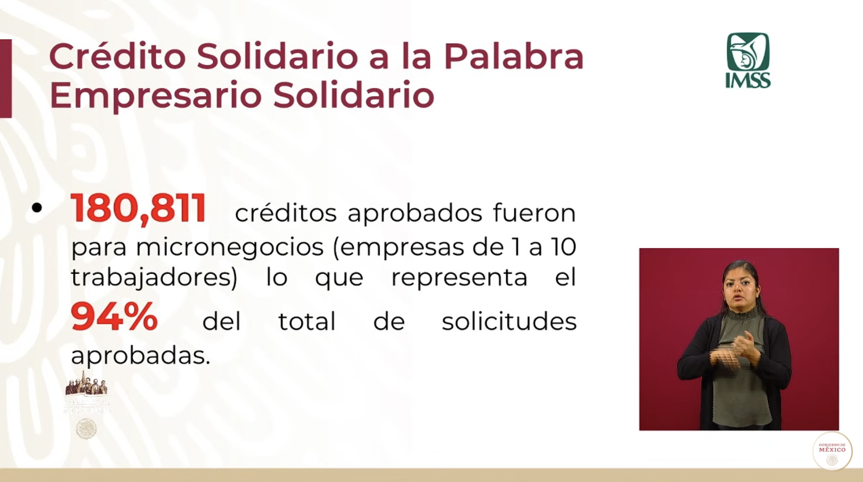 Se han aprobado 191 mil 981 solicitudes de Créditos Solidarios a la Palabra - captura-de-pantalla-2020-05-16-a-las-180859