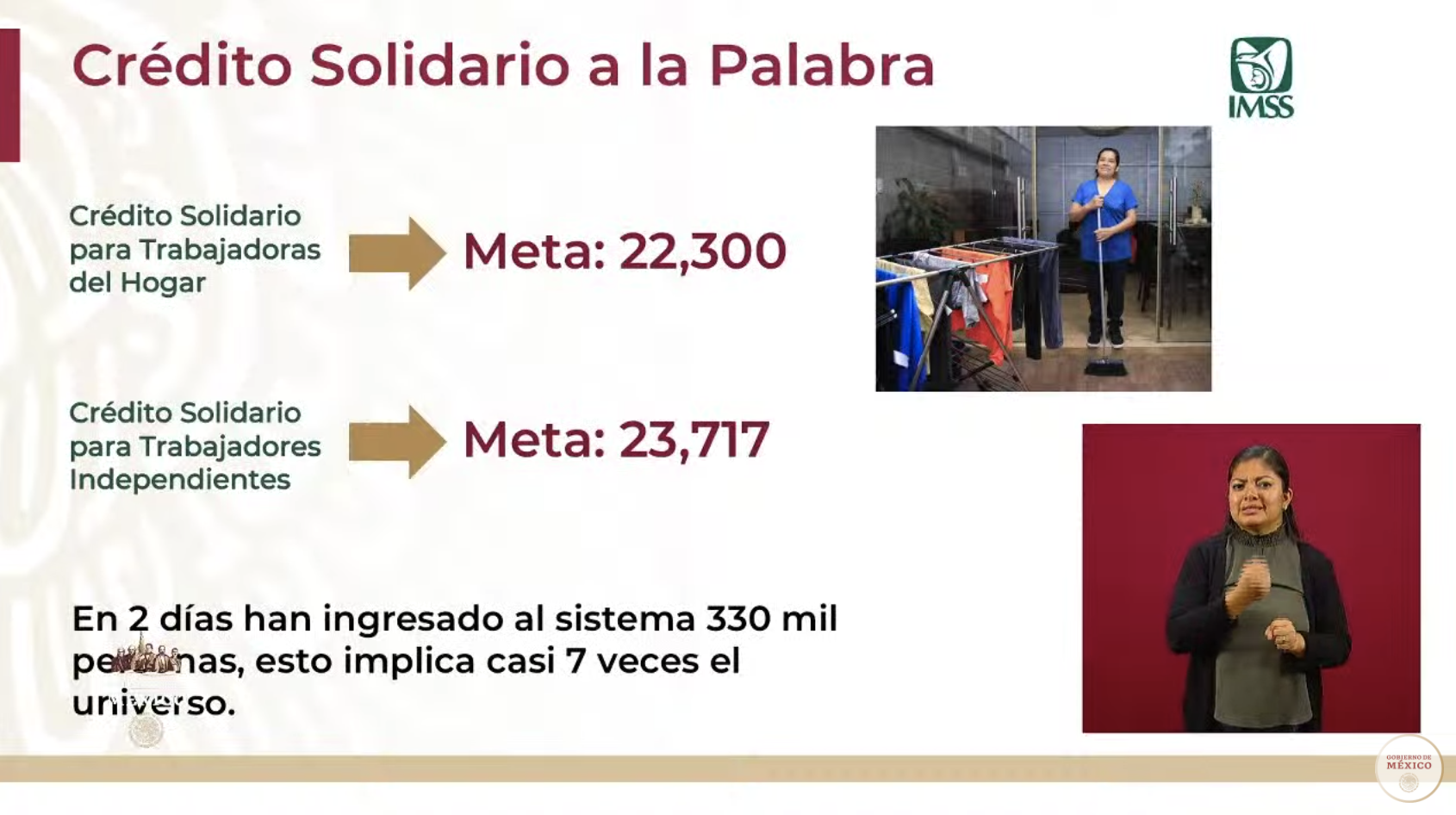 Se han aprobado 191 mil 981 solicitudes de Créditos Solidarios a la Palabra - captura-de-pantalla-2020-05-16-a-las-180914