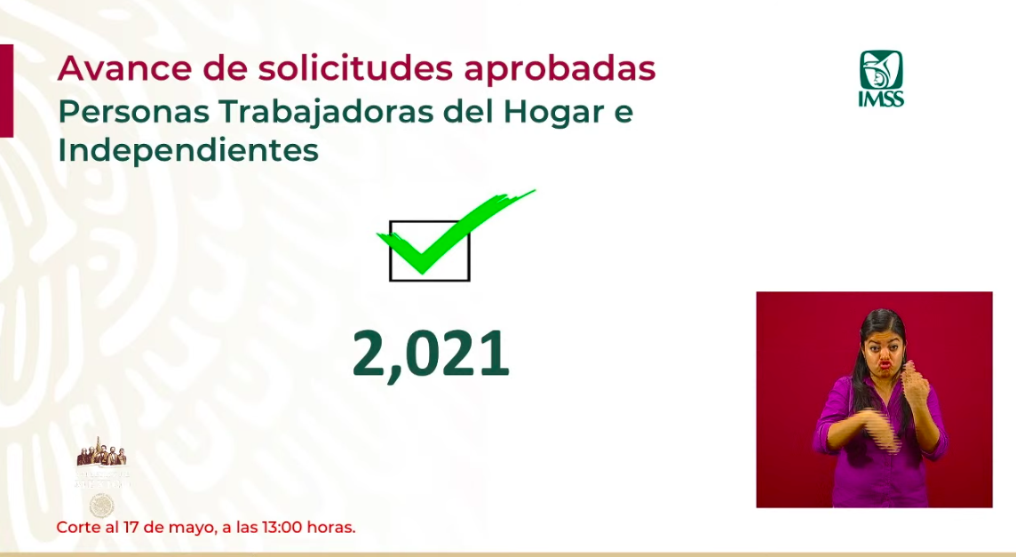 Se han otorgado 2 mil 021 créditos a trabajadoras del hogar y trabajadores independientes - captura-de-pantalla-2020-05-17-a-las-180934