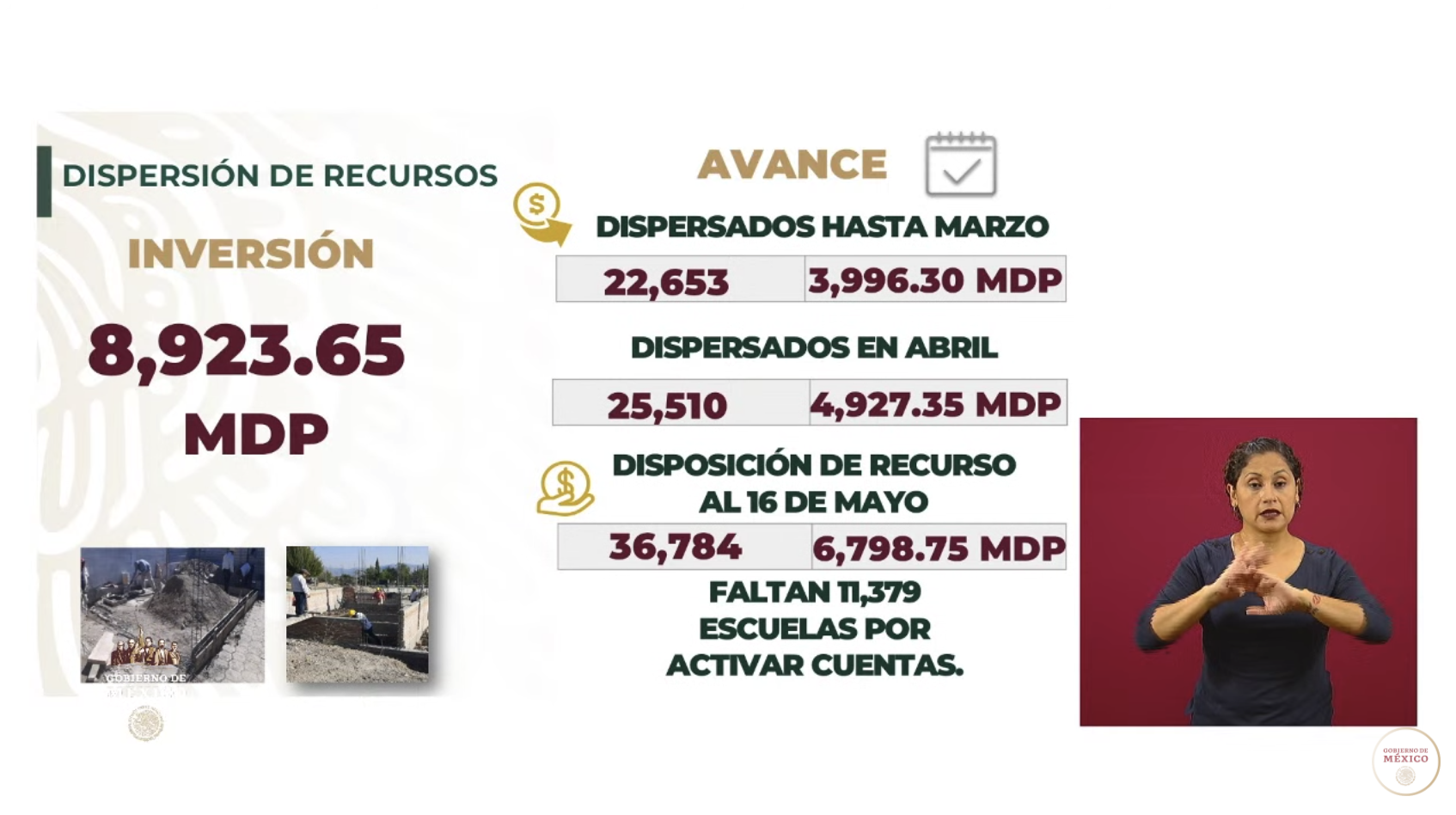 El programa 'La escuela es nuestra' ha beneficiado a más de 2 millones 448 mil alumnos - captura-de-pantalla-2020-05-18-a-las-173514